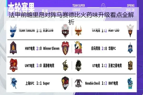 法甲前瞻里昂对阵马赛德比火药味升级看点全解析